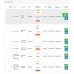 Smart Shipping Tracking - Advanced Shipping Tracking for OpenCart