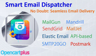 Smart Email Dispatcher 🚀