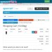 Social Login 5 in 1 — Facebook, Google, Twitter, Microsoft, LinkedIn