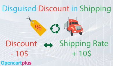 Disguised Discount in Shipping