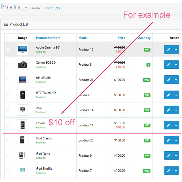 Disguised Discount in Shipping