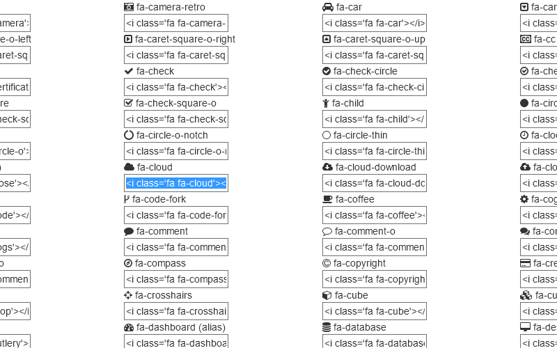How To Use Fontawesome Icons